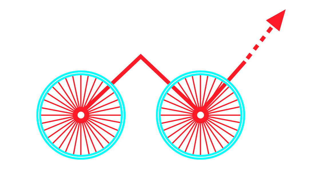 Evaluation nationale des services vélo