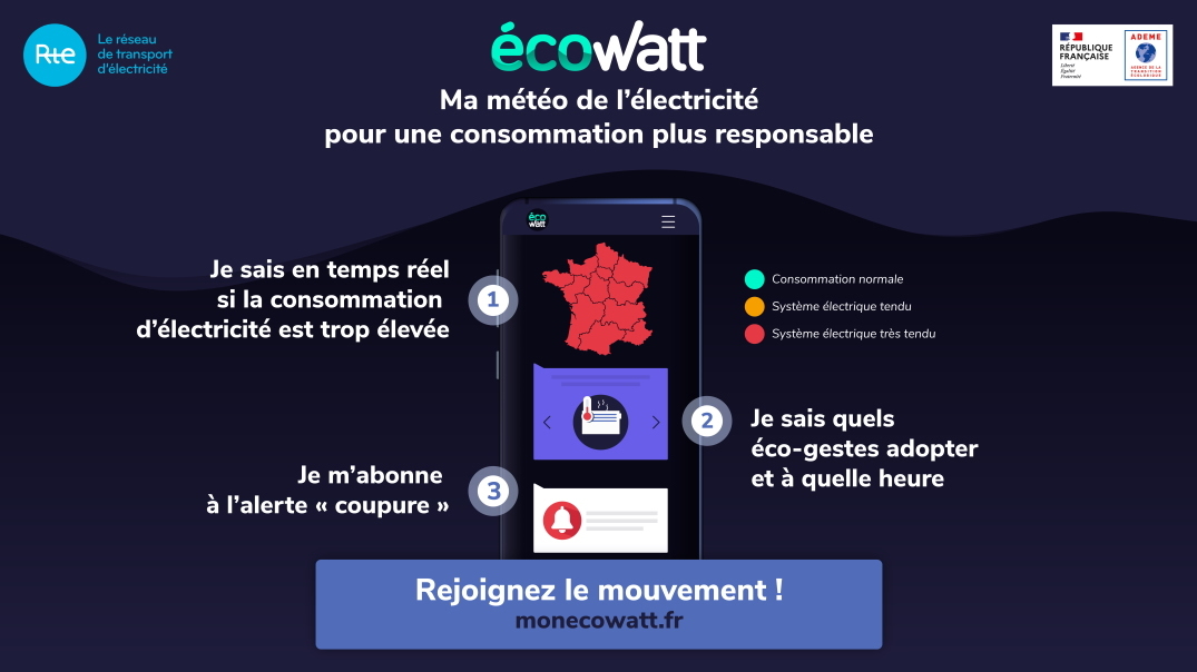 Visuel EcoWatt