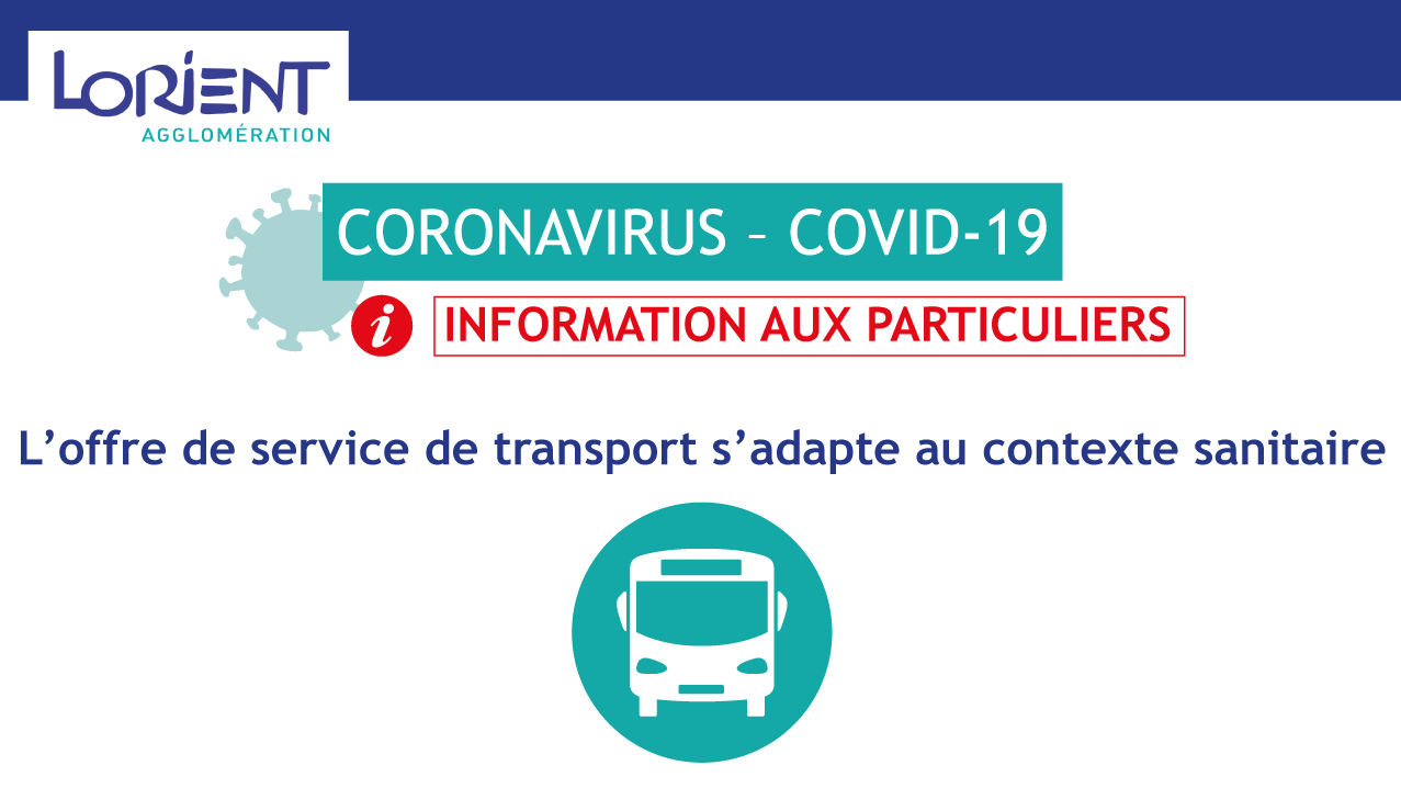 Visuel FAQ Transports Covid-19