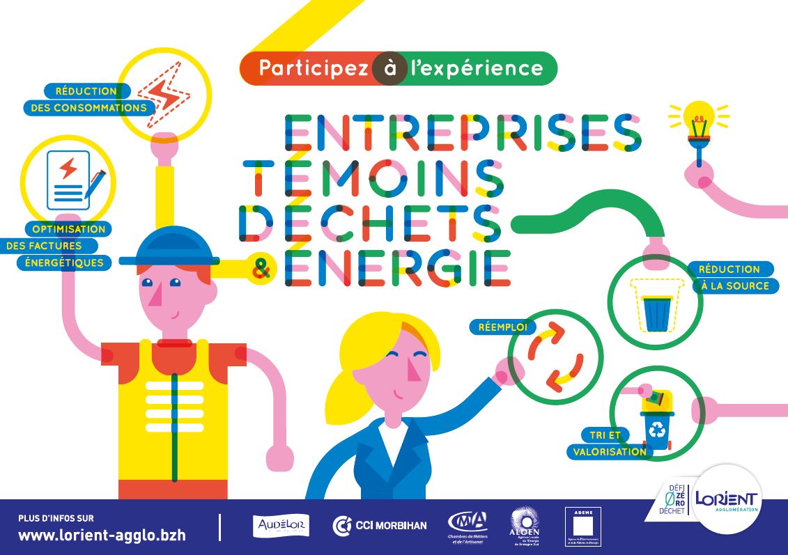 Entreprises témoins déchets & énergie