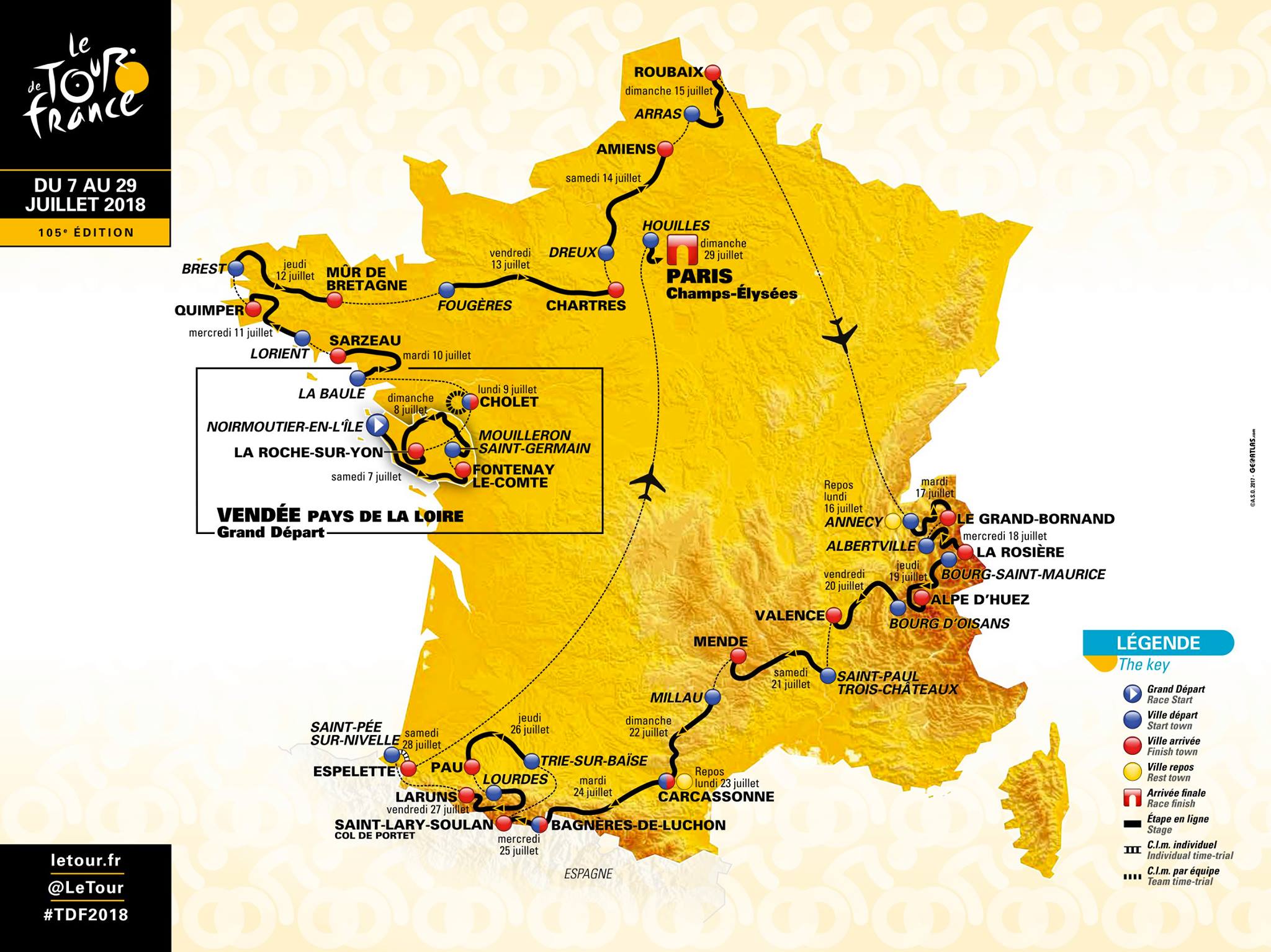 Parcours Tour de France 2018