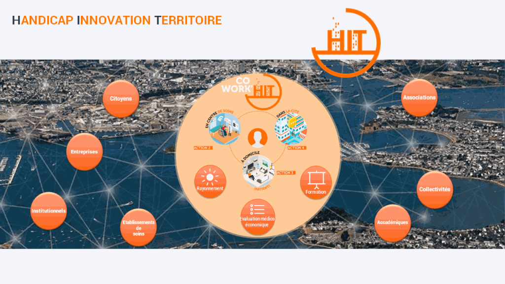 Handicap Innovation Territoire