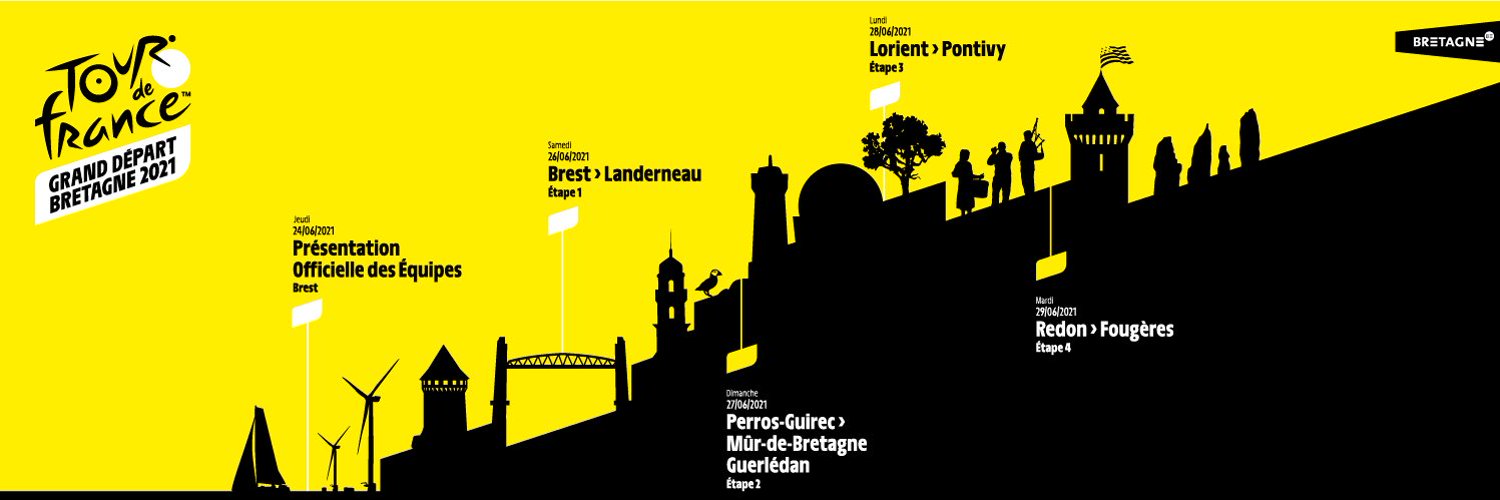 Bannière Tour de France 2021 Grand Départ en Bretagne