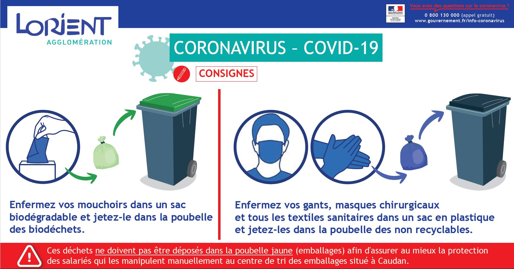 Infographie rappel consignes de tri pressse