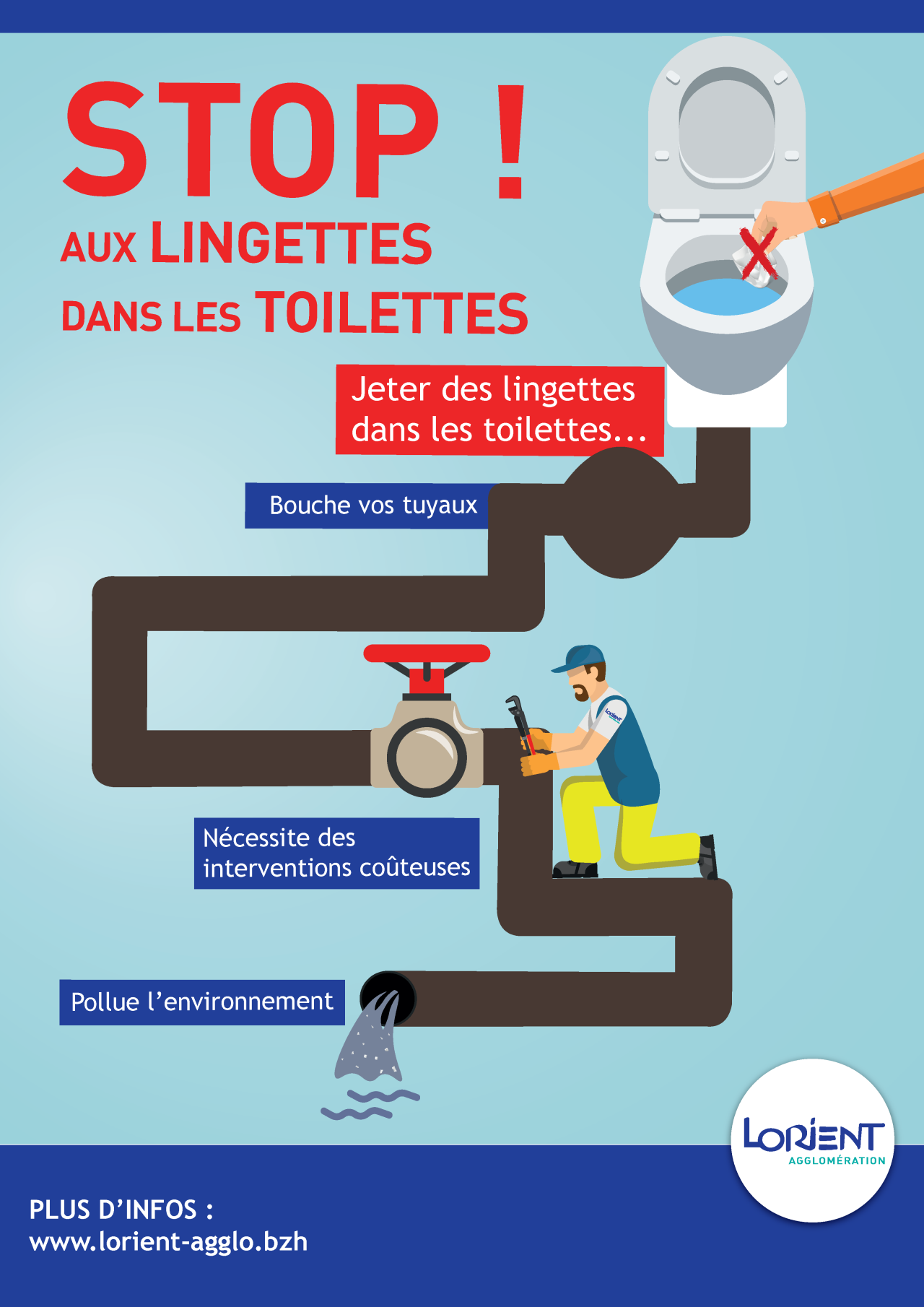 Stop aux lingettes dans les toilettes !