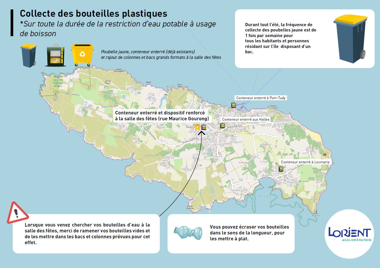 Collecte et recyclage des bouteilles d'eau plastiques à Groix