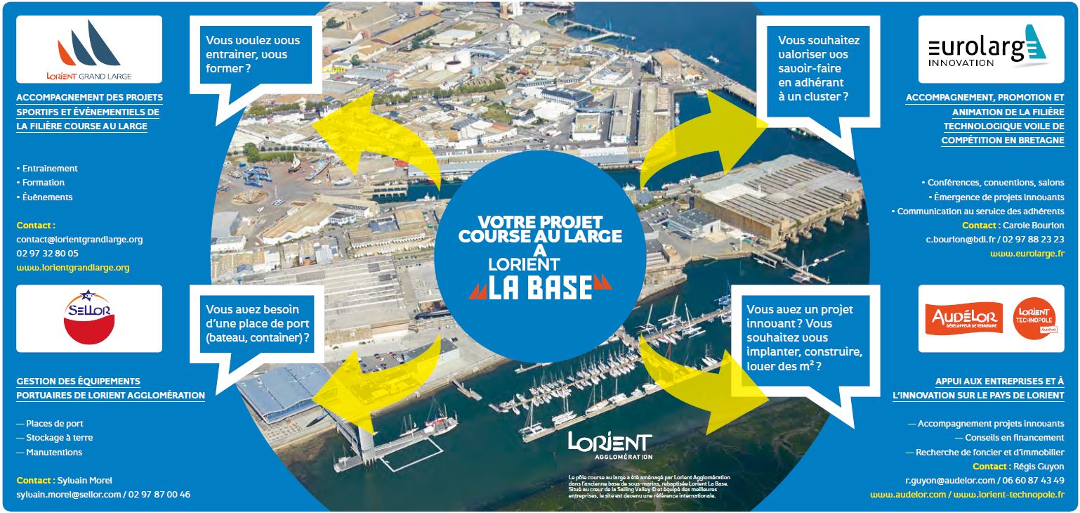 Votre projet course au large à  Lorient La Base 
