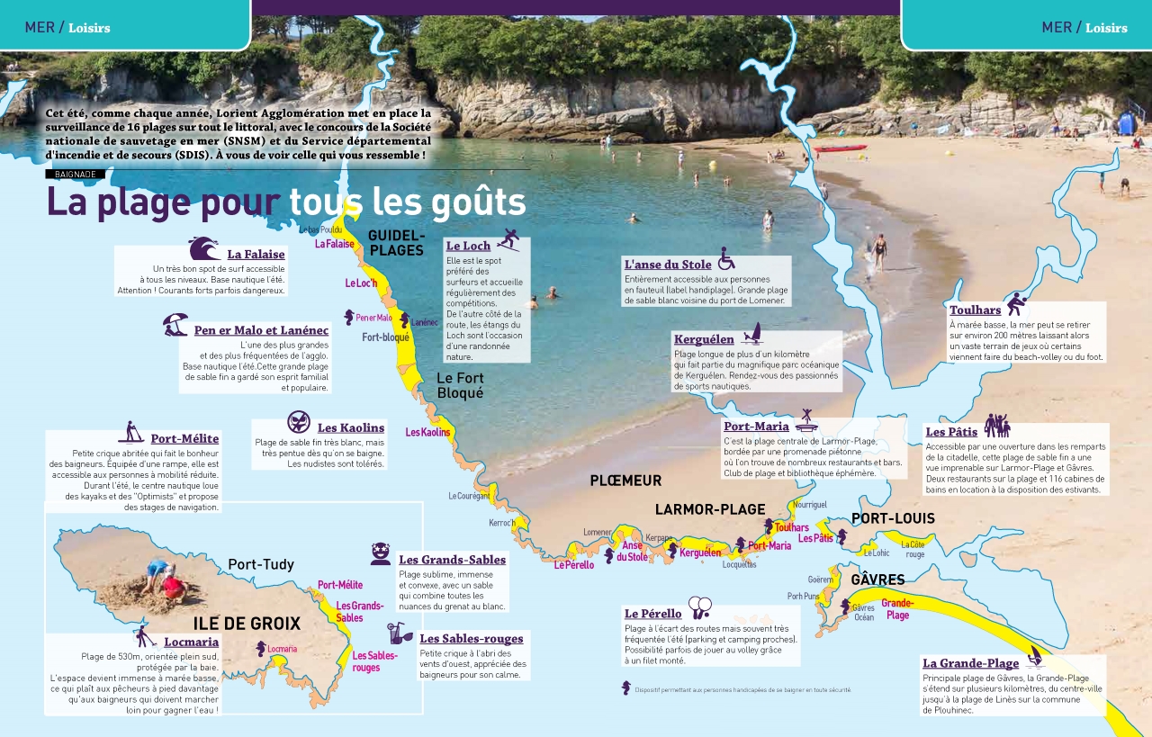 Cartographie des plages de Lorient Agglomération parue dans les Nouvelles n°35 de juillet-août 2017
