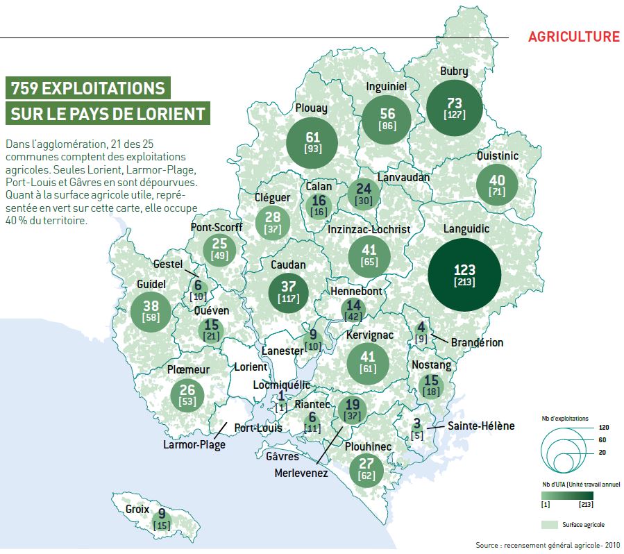 Agriculture Carte du Pays de Lorient