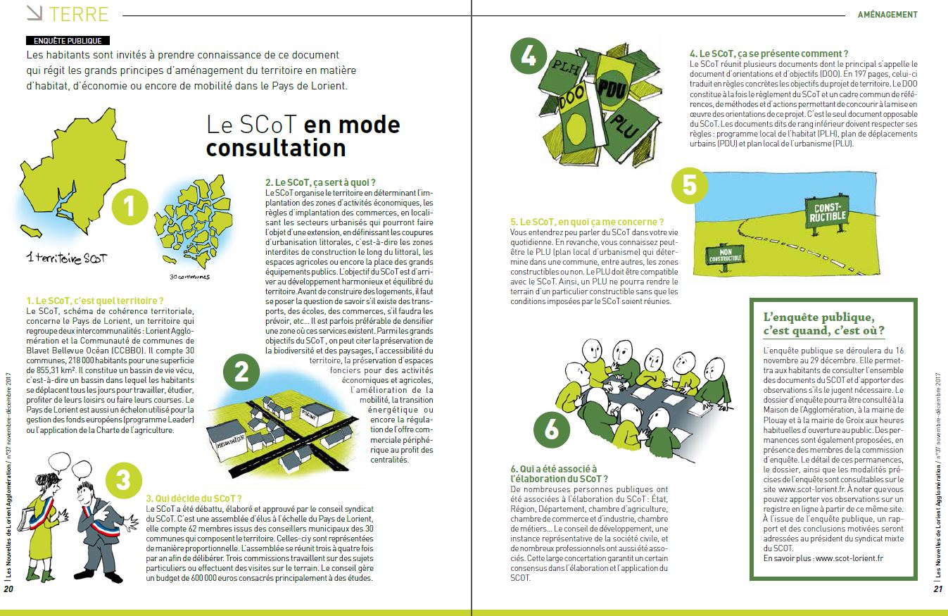 Le Scot en mode consultation Les Nouvelles