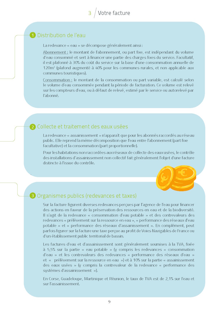 Comprendre le prix de l’eau et de l’assainissement en 2025