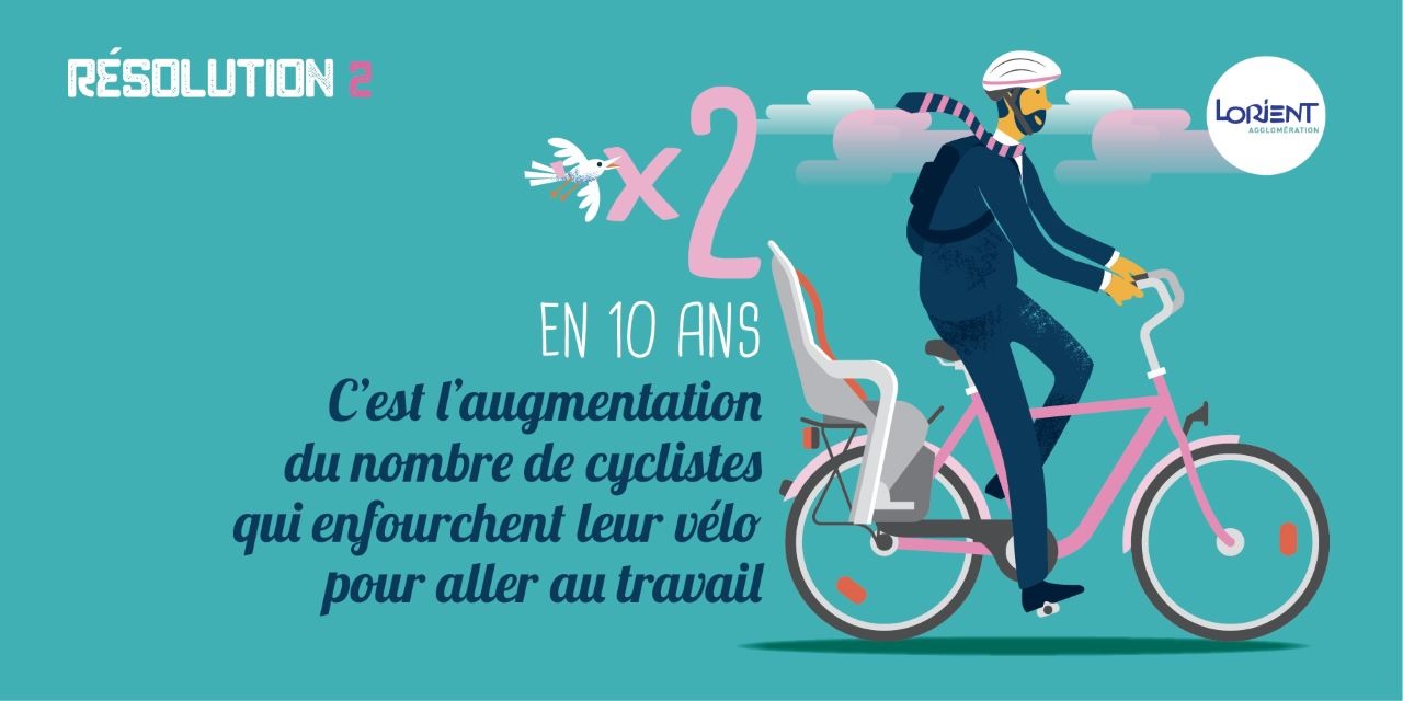 Aller au travail en vélo