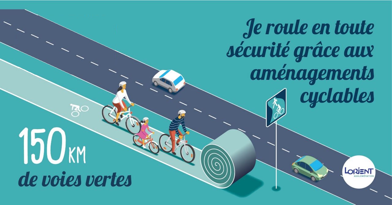 Aménagements cyclables