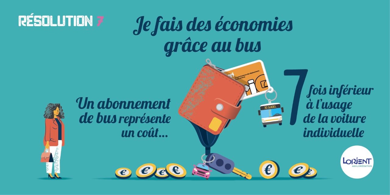 Abonnement au bus